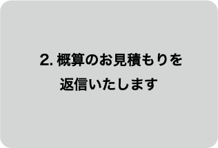 概算のお見積りを返信いたします