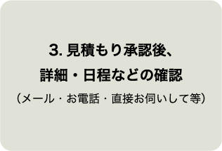 見積り承認後、詳細・日程などの確認