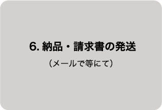 納品・請求書の発送